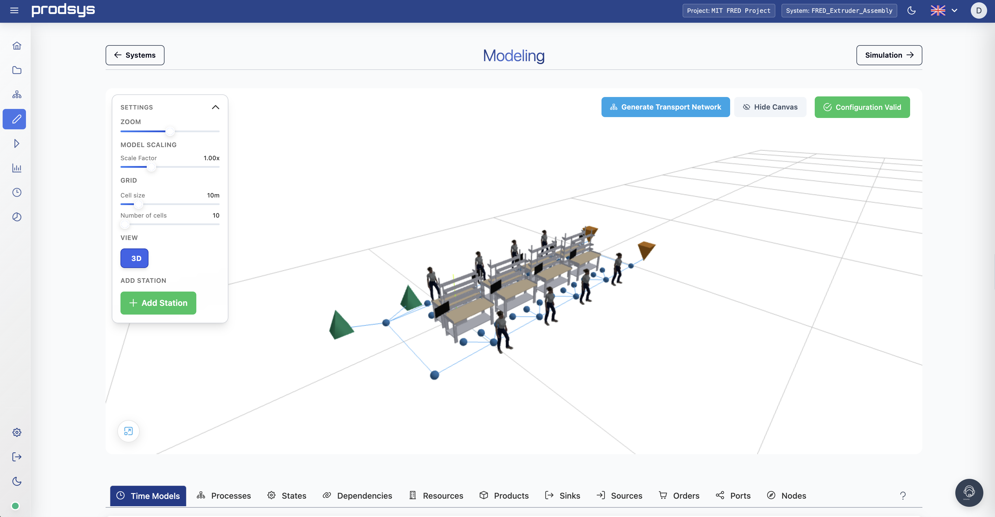 Production flow model