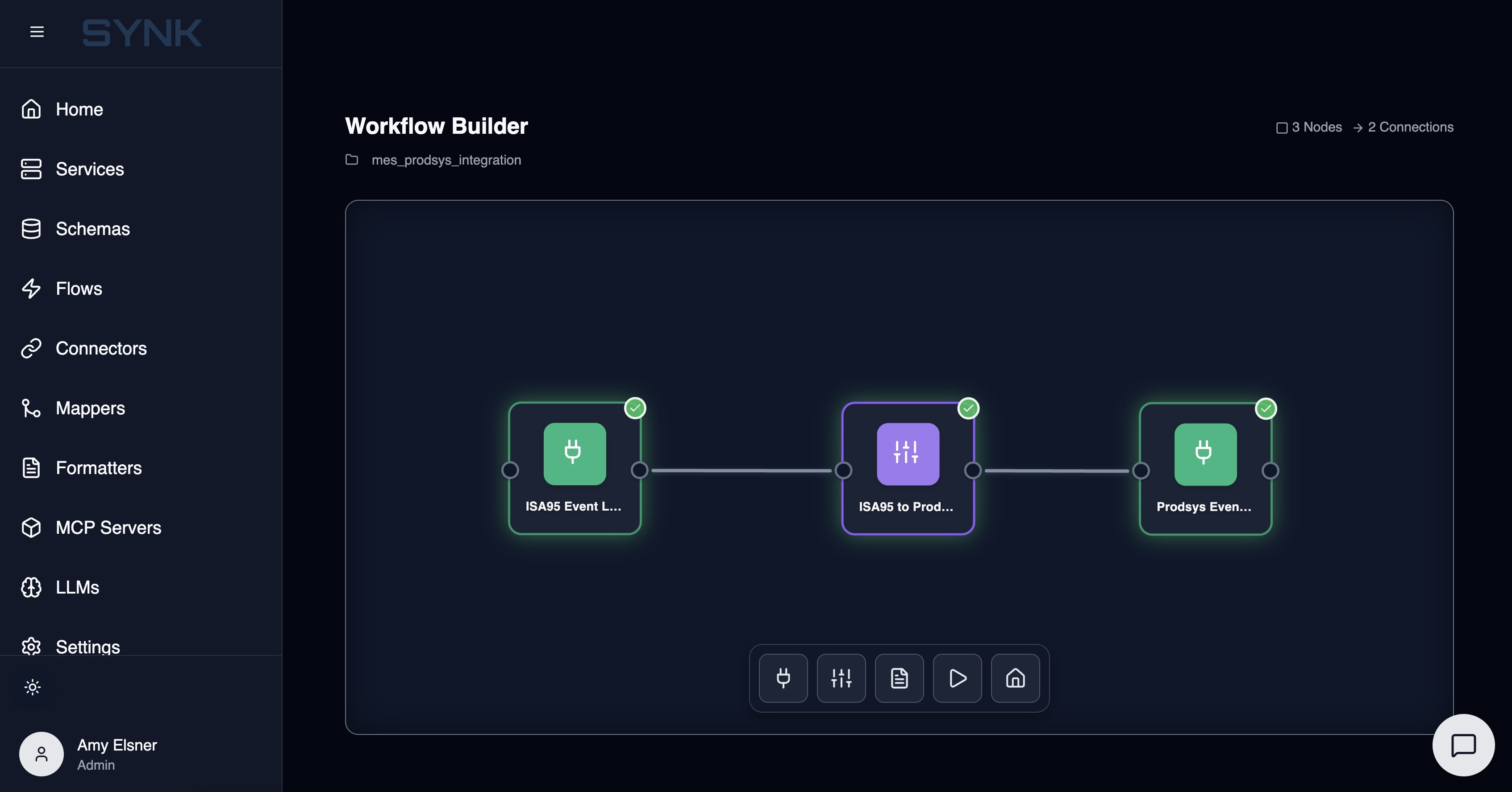 Data integration view